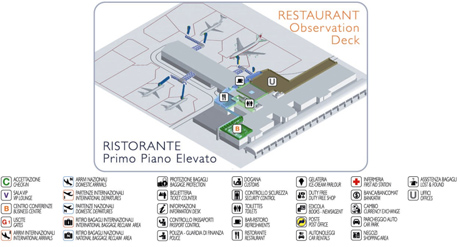 Primera planta Aeropuerto de Cagliari